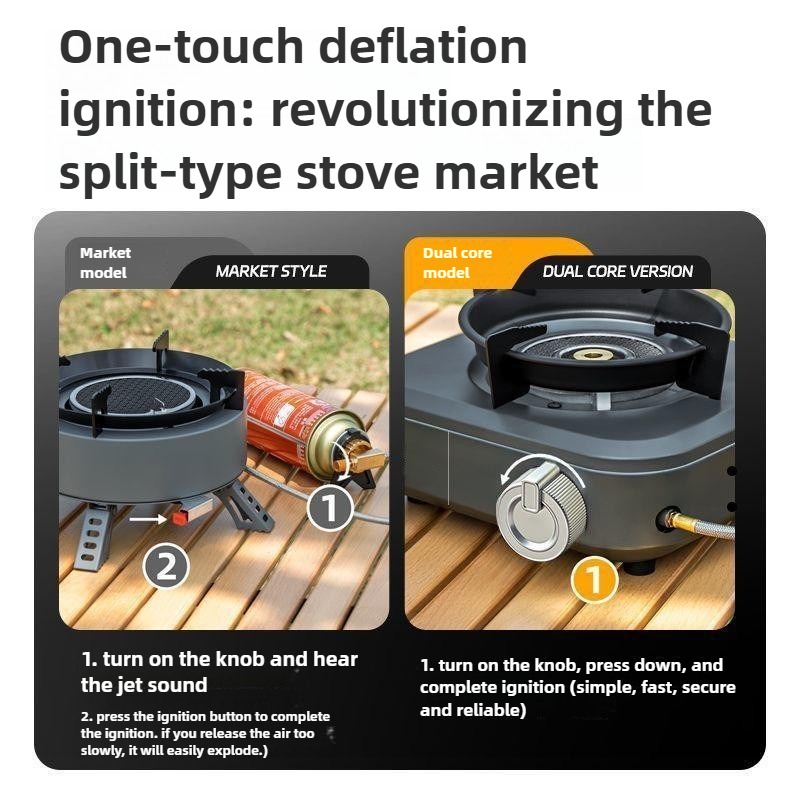 DOTWISE 7000W High-power Infra - Camping Cooking Set Lightweight 评论和价格